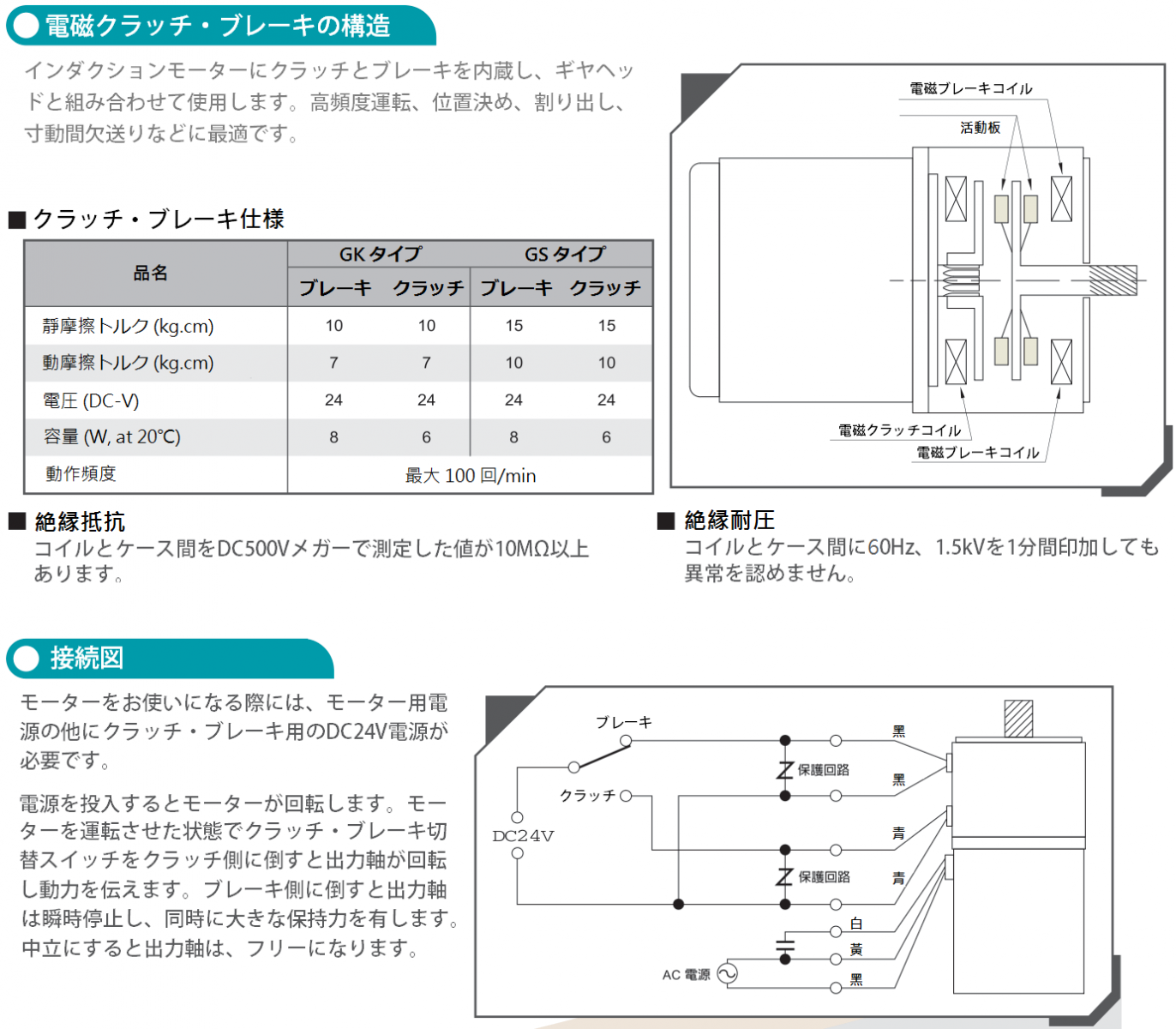 クラッチ ブレーキ モータ/ギヤーモータ-製品-世協電機股份有限公司