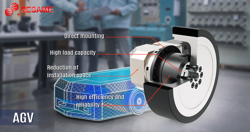 DC Motor Applications: An In-Depth Blog